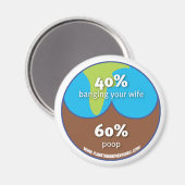 PlanetMan - Magnet (Recto/Verso)