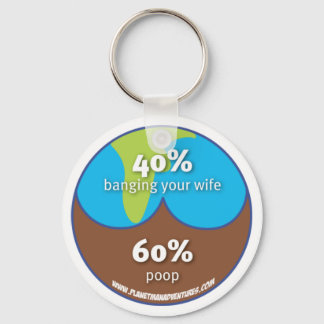 PlanetMan - Sleutelhanger