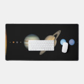 Planets du système solaire (Clavier et souris)