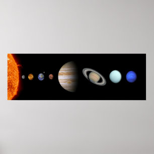 PLANETS OF THE SOLAR SYSTEM Custom Glossy Poster