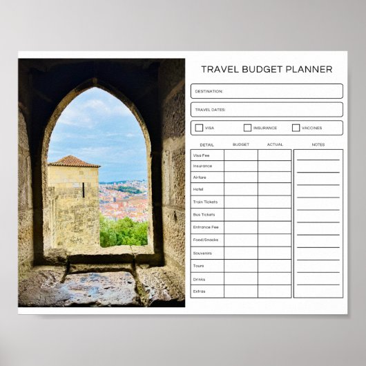 Planificateur de budget de voyage, Poster de téléc (Devant)