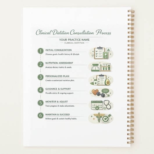 Planificateur de diététiste clinique Notes de pati (Dos)