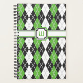 Planificateur de Jacquards rétroactif (Devant)