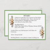 Planification simplifiée grâce aux cartes de détai (Devant / Derrière)