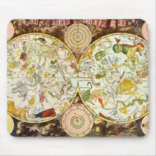 Planisphæri Coeleste 1698 - Astrologiediagram Muismat