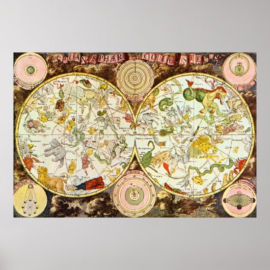 Planisphæri Coeleste: Astrologie - Poster (Voorkant)