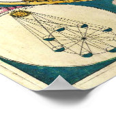 Planisphæri coeleste Celestial Map Frederick De Wi Poster (Hoek)