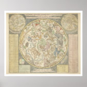 Planisphaerii Coelestis Hemis. Poster (Voorkant)