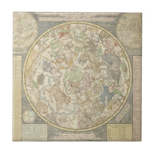 Planisphaerii Coelestis Hemis. Tegeltje