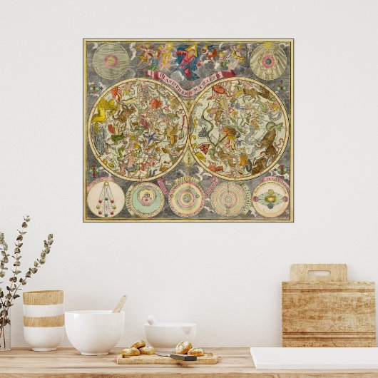 Planisphaerium Coeleste Celestial Map Poster (Keuken)