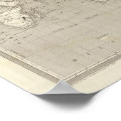 Planisphere-diagram van het zonnestelsel poster (Hoek)