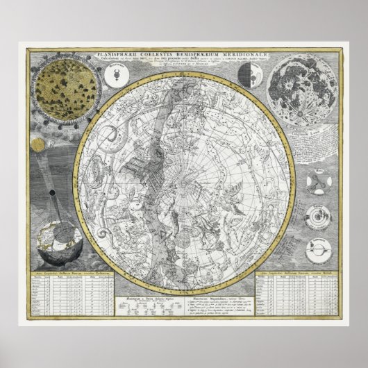 PLANISPHERE STAR CHART VAN 1700 POSTER (Voorkant)