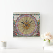 planisphere van Copernicus heel universum Vierkante Klok (Huis)