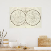 Planispheres celestes - Celestial Poster (Keuken)