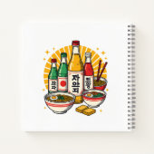 Planner Notebook Notitieboek (Achterkant)