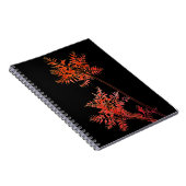 Plant Notitieboek (Rechterzijde)