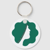 Plant Parenthood Keychain (Voorkant)