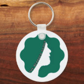 Plant Parenthood Keychain (Voorkant)