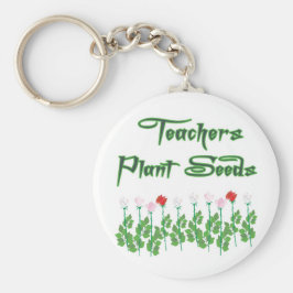 PLANT VAN LEREN SLEUTELHANGER