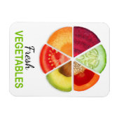 Plantaardige plakken magneet (Horizontaal)