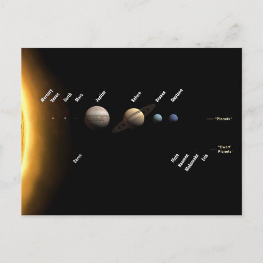 Planten en Dwarf planets Space NASA Briefkaart (Voorkant)