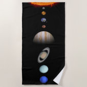 PLANTEN VAN DE Aangepaste handdoek van het SOLAR-S (Voorkant)