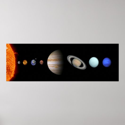 PLANTEN VAN HET Poster SOLAR SYSTEM Custom Matte (Voorkant)