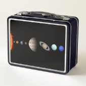 PLANTEN VAN HET SOLAR SYSTEEM Aangepaste metalen d (Achterkant)