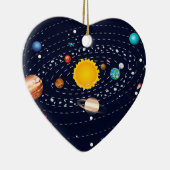 Planten van het zonnestelsel 2 keramisch ornament (Rechts)