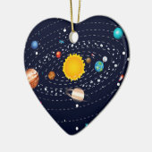 Planten van het zonnestelsel 2 keramisch ornament (Links)