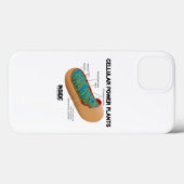 Planten voor cellulaire energie in Mitochondrion Case-Mate iPhone Case (Achterkant (horizontaal))