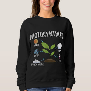 Planten voor tuinbouw Fotosynthese Huisplant Lover Trui