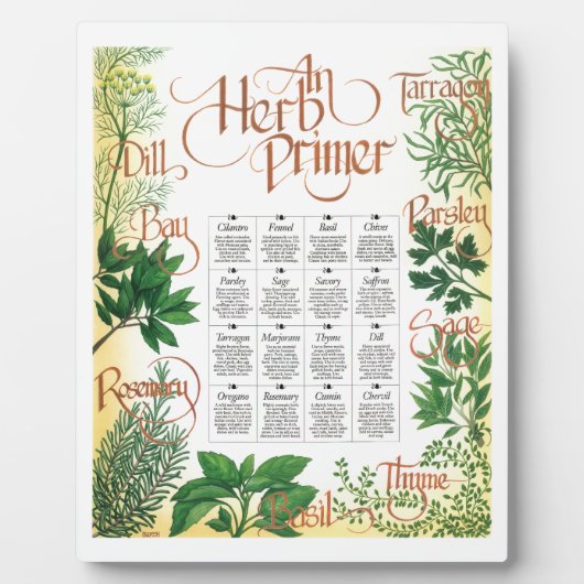 Plaque de l'Herbe (Devant)