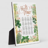 Plaque de l'Herbe (Côté)