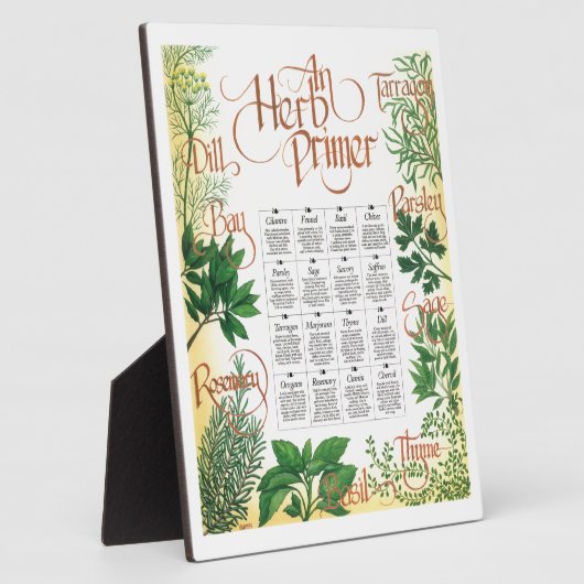 Plaque de l'Herbe (Côté)