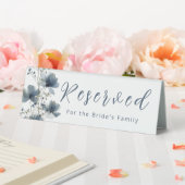 Plaque De Table Dusty Blue Botanical Wedding (In SItu (Mariage))
