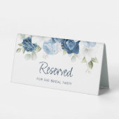 Plaque De Table Floral Dusty Blue Botanical Mariage Réservé (Verso)