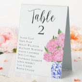 Plaque De Table Mariage rose Hydrangea Sièges Numéros de tableau (In SItu (Mariage))