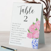 Plaque De Table Mariage rose Hydrangea Sièges Numéros de tableau (En SItu (Tableau))