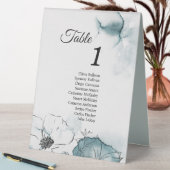 Plaque De Table Turquoise Aquarelle Sketch Table Tente Sign with I (En SItu (Tableau))