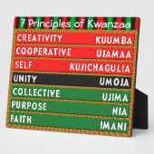 Plaque Photo 7 Principes de Kwanzaa (Côté)