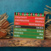 Plaque Photo 7 Principes de Kwanzaa (Côté)