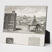 Plaque Photo Aides à dessin : une caméra de base en bois obscur (Côté)