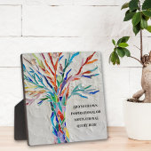 Plaque Photo Ajoutez votre propre devis de motivation inspirati