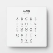 Plaque Photo Alphabet latin (Devant)