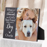 Plaque Photo Amoureux des chiens Best Friend Personnalisé Anima<br><div class="desc">Célébrez votre meilleur ami avec une plaque photo unique personnalisée pour chien de garde dans un motif rustique en ardoise de tableau noir. Cette plaque photo amoureux des chiens est le cadeau idéal pour vous, votre famille ou vos amis pour honorer ceux qui vous sont chers. Citer " Quiconque a...</div>