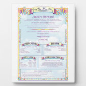 Plaque Photo Anniversaire unique Jour de votre naissance (Devant)