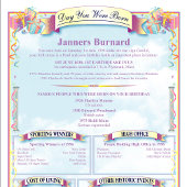 Plaque Photo Anniversaire unique Jour de votre naissance