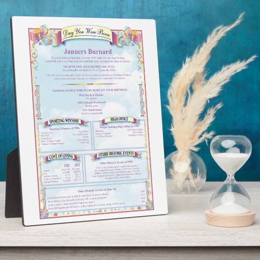 Plaque Photo Anniversaire unique Jour de votre naissance