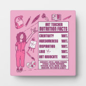 Plaque Photo Appréciation pour les professeurs d'art - Cadeaux  (Devant)